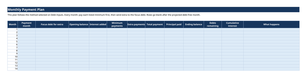 Actual Monthly Payment Plan sheet from the Debt Payoff Tracker in the bundle, shown blank as delivered.