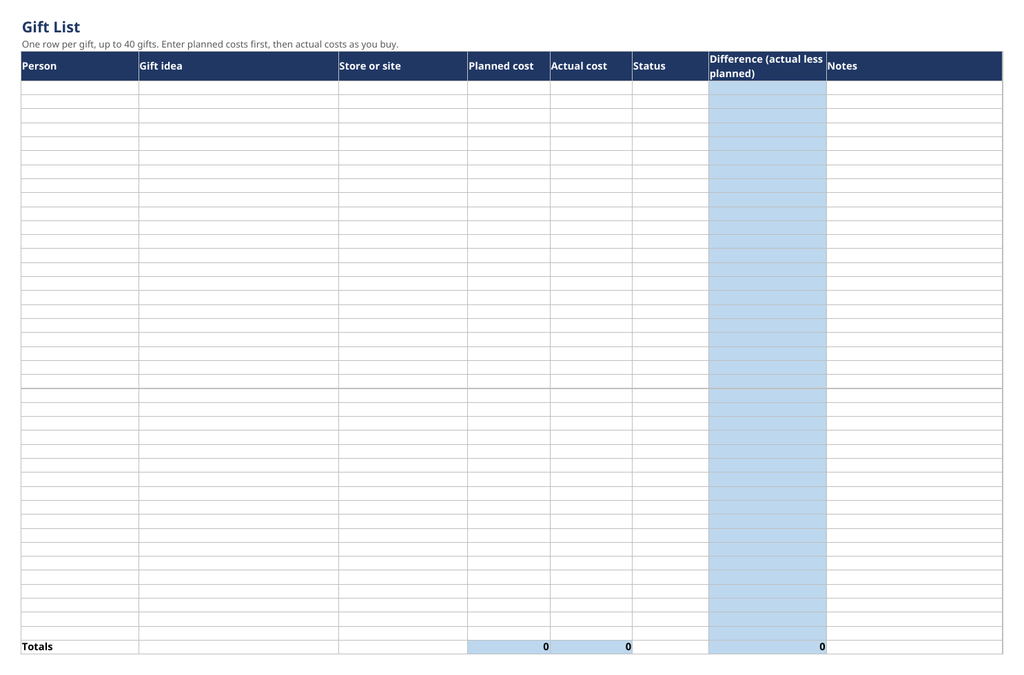 Actual Gift List sheet from the Holiday Gift Budget Planner in CAD, shown blank as delivered.